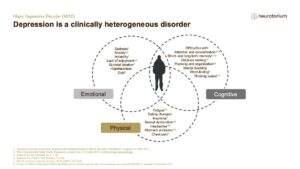 Depression is a clinically heterogeneous disorder 